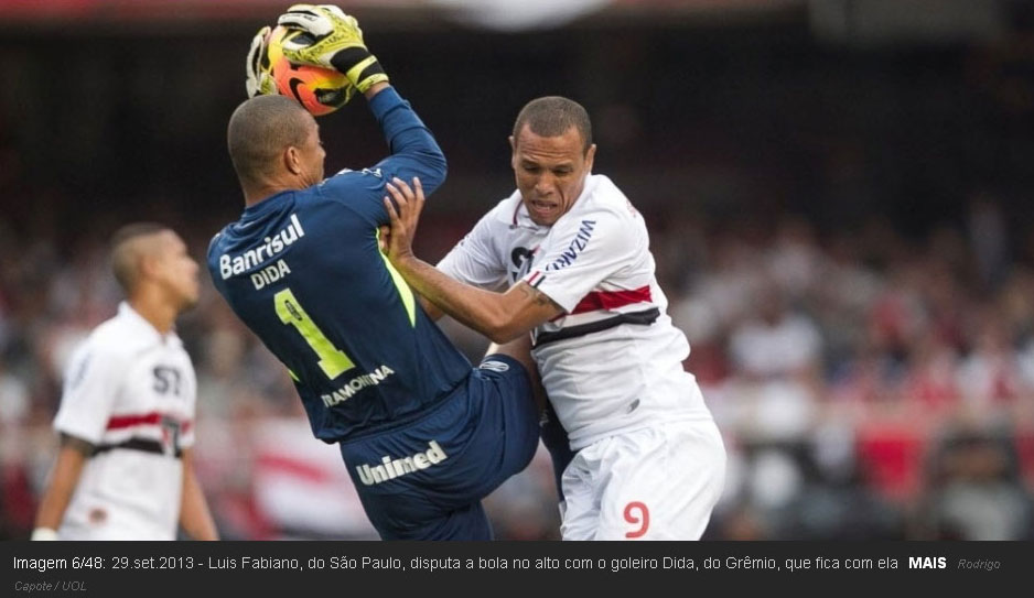 Luis Fabiano, do São Paulo, disputa a bola no alto com o goleiro Dida, do Grêmio, que fica com ela