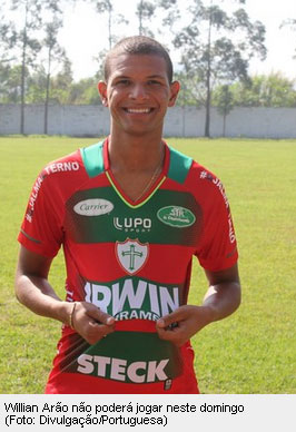 Willian Arão, jogador do Corinthians emprestado à Portuguesa