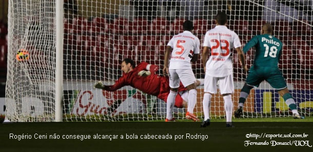 Rogério Ceni leva gol do Rodrigo, ex-spfc