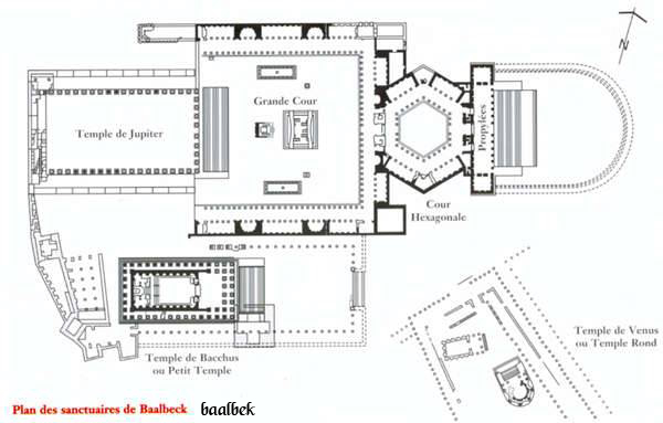 planta do santuário de Baalbek