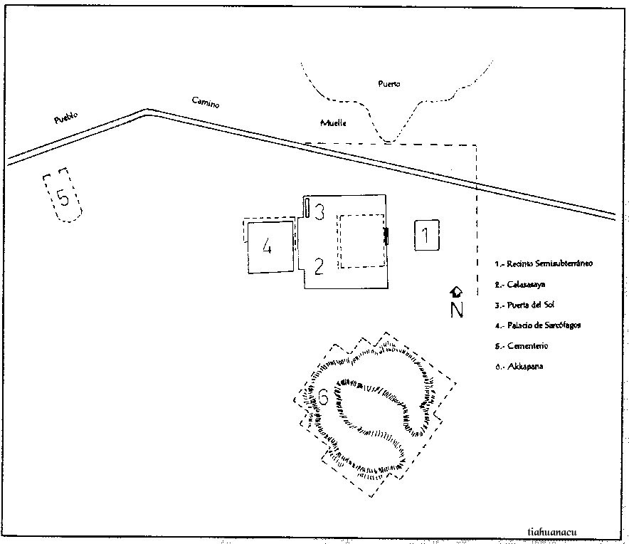 É o mapeamento dos templos de Tiahuanaco. Visite http://www.archaeology.org. É o mapeamento dos templos de Tiahuanaco. Visite http://www.archaeology.org.