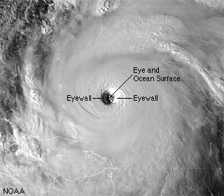 Descrição de um furacão. Para saber mais sobre furacões, visite http://ww2010.atmos.uiuc.edu/(Gh)/wwhlpr/hurricane_preswind.rxml?hret=/guides/mtr/hurr/stages/cane/eye.rxml&prv=1