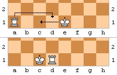 imagem mostrando o roque grande, no jogo de xadrez