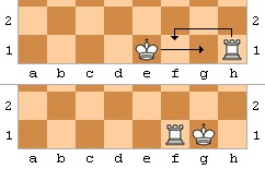 Para saber mais visite http://pt.wikipedia.org/wiki/Roque_(xadrez) imagem mostrando o roque pequeno, no jogo de xadrez